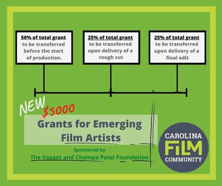 Grants for Filmmakers